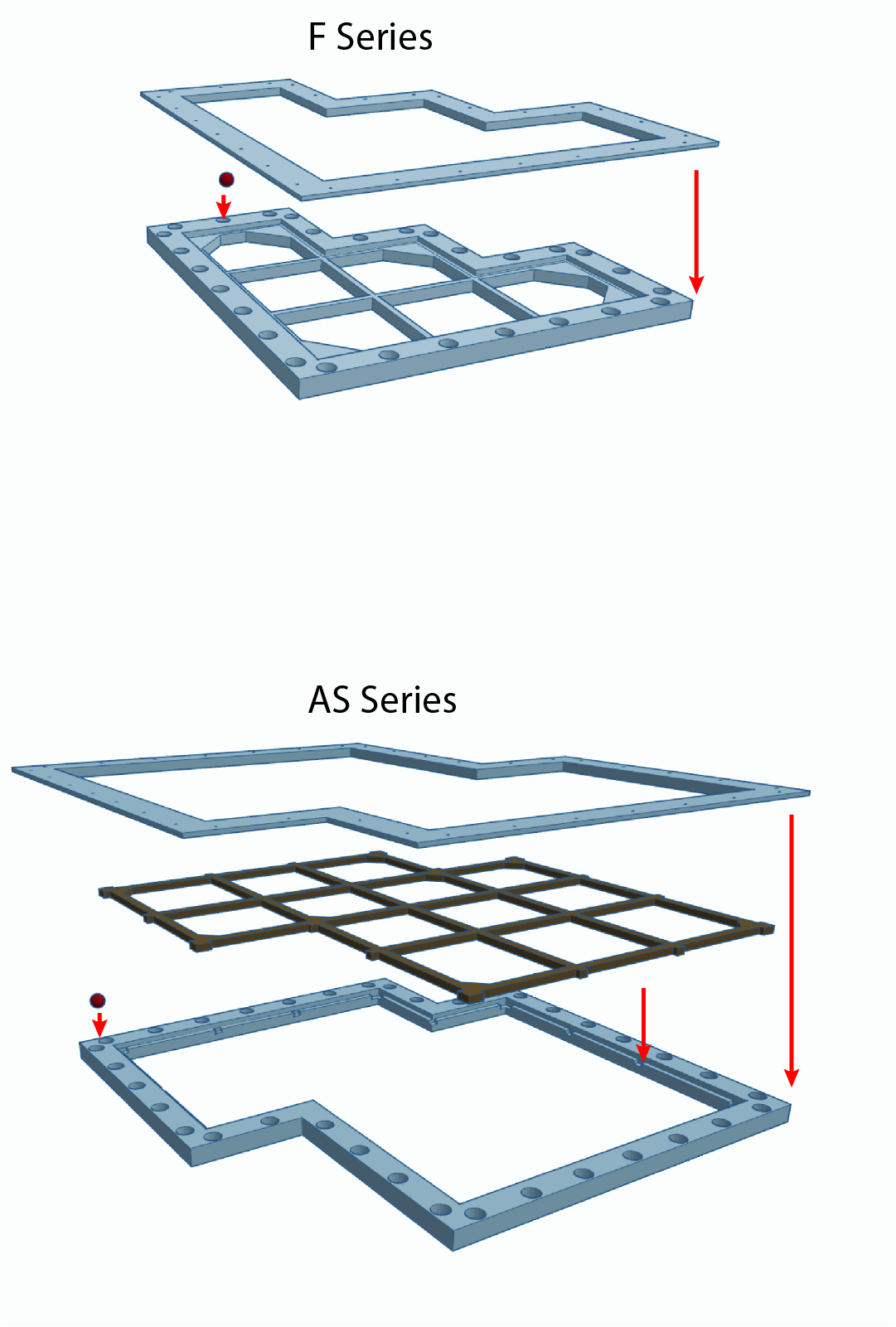 F_vs_AS_Parts