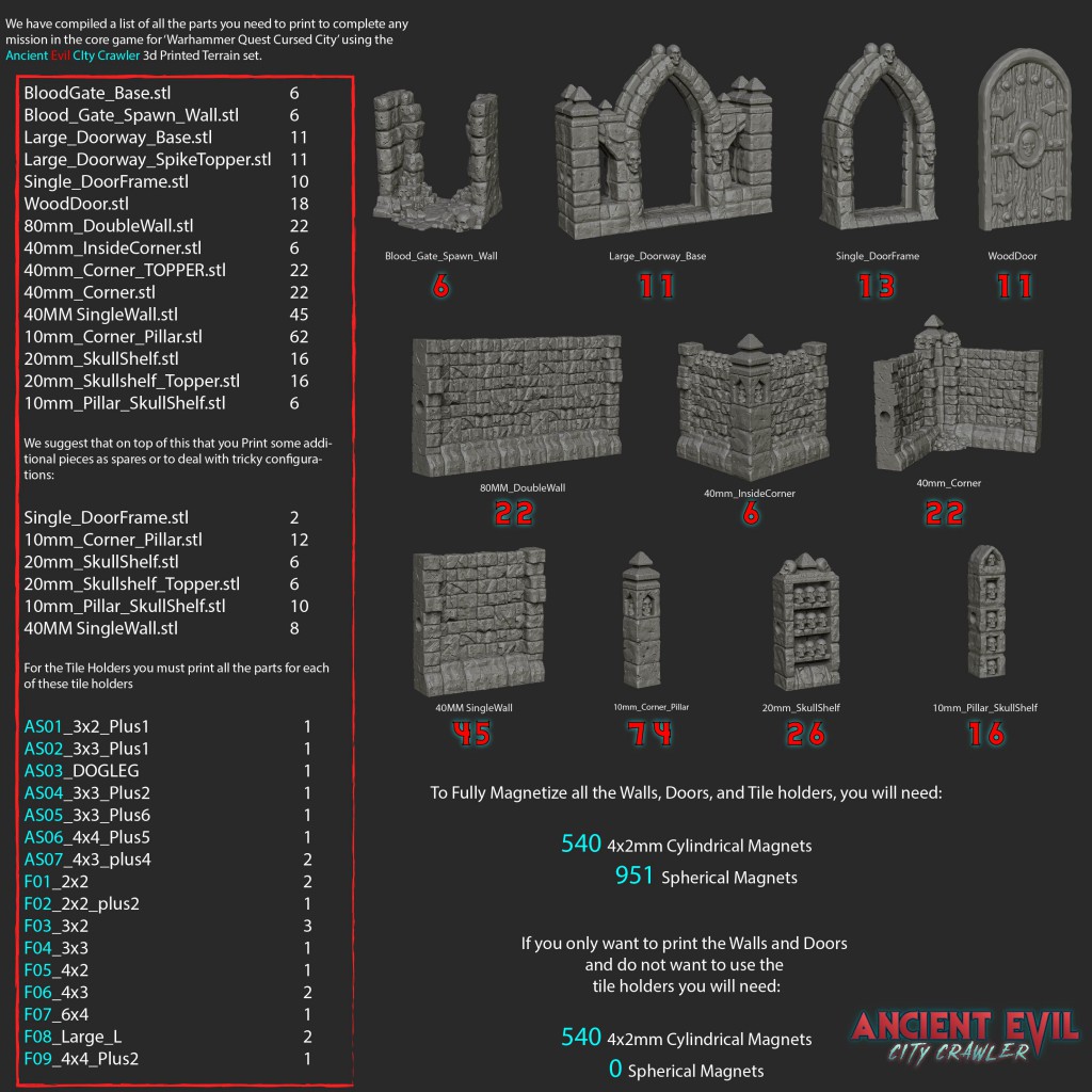 MagnetCount_UPDATED_Parts_And_Magnets2